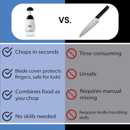 Stainless Steel Slap Chop Vegetable Slicer